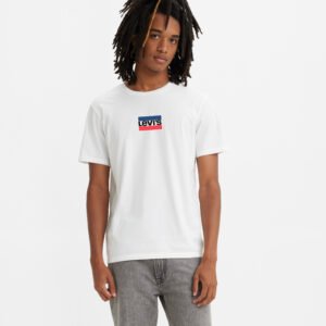 knits-lvm-2249112
