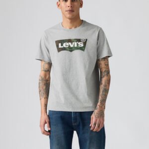 knits-lvm-2249119